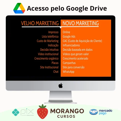 Imagem do rateio do curso Imersão De Marketing Contábil Com Foco No Plano De Retomada - Anderson Hernandes