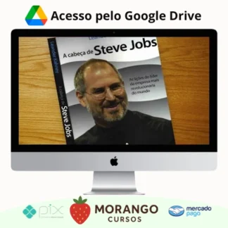 Imagem do rateio do curso A Cabeça de Steve Jobs - Leander Kahney