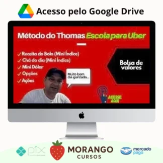 Imagem do rateio do curso Mini Dolar Acoes e Opcoes - Thomaz (Escola Para Uber)