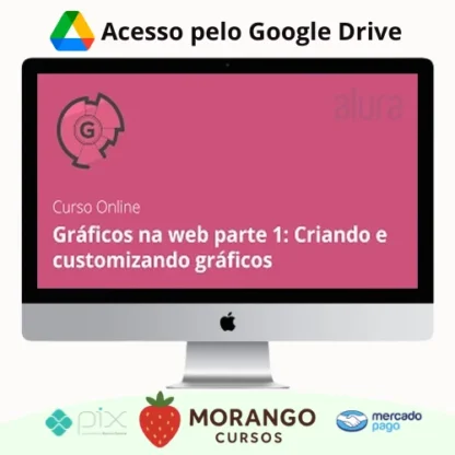 Imagem do rateio do curso Alura: Curso Google Charts Criando e Customizando Gráficos - Cássia Sampaio