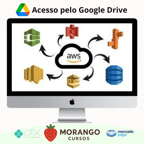 Imagem do rateio do curso AWS DynamoDb, S3, SNS, SQS ,Beanstalk with Java - Junaid Pasha [INGLÊS]