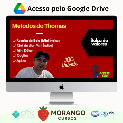 Imagem do rateio do curso Chá Da Tarde e Receita de Bolo + Setups de Dolar e Índice (Média de 15) - Thomas (Escola Para Uber)