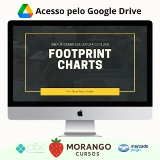 Imagem do rateio do curso Footprint Charts - Oliver Santo Trader