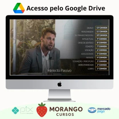 Imagem do rateio do curso Formação da Personalidade - Brasil Paralelo