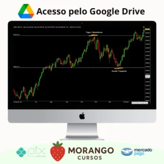 Imagem do rateio do curso Operação Pro: Day Trade - Gian Rafael Ribeiro Saiago
