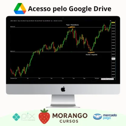Imagem do rateio do curso Operação Pro: Day Trade - Gian Rafael Ribeiro Saiago