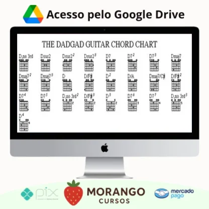 Imagem do rateio do curso The DADGAD Guitar Chord Chart - Han Speek