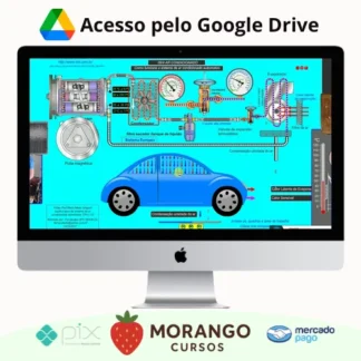 Imagem do rateio do curso Videocar: Sistema de Ar Condicionado Automotivo - Educar Multimídia